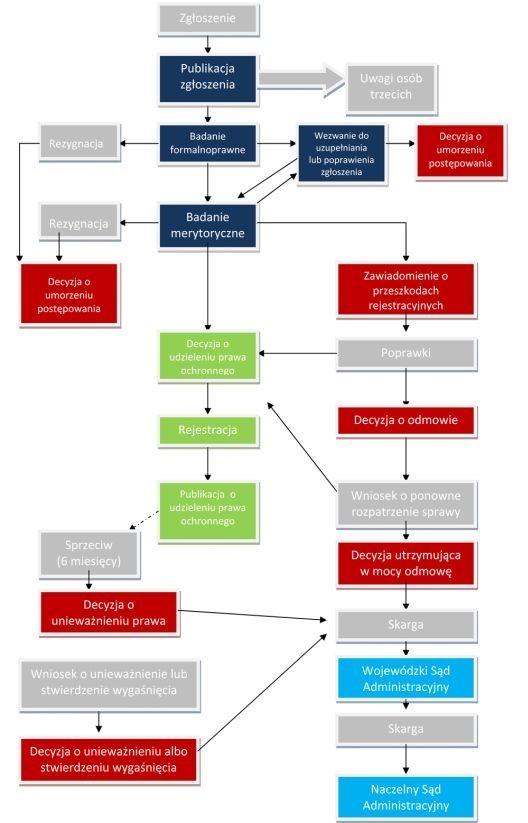 porada-zmiany-w-organizacji-pracy--jak-je-przeprowadzi1